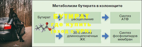 метамфетамин Медногорск